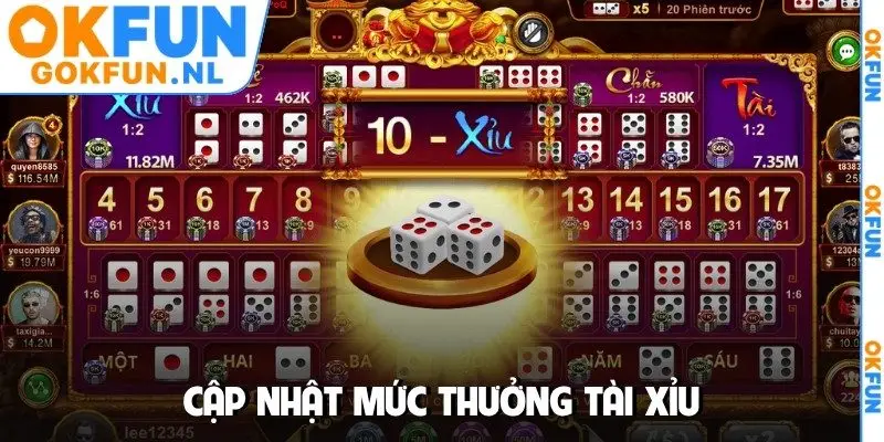 Cập nhật mức thưởng tài xỉu