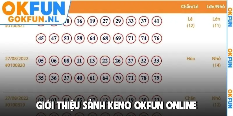Giới thiệu sảnh Keno OKFUN online