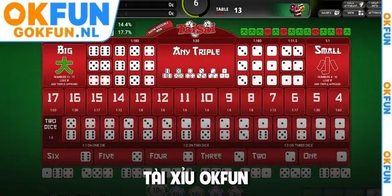 Tài xỉu OKFUN