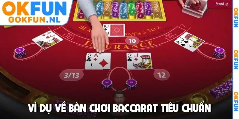 Ví dụ về bàn chơi Baccarat tiêu chuẩn